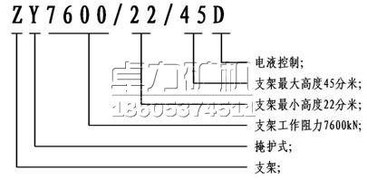 掩護(hù)式液壓支架型號(hào)及編碼規(guī)則