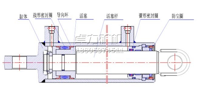 側推千斤頂?shù)慕M成部分及結構